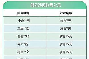 邮报：贝林厄姆和母亲马德里逛街被众多球迷包围